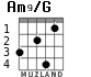 Am9/G для гитары - вариант 3