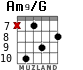 Am9/G для гитары - вариант 4