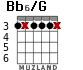 Bb6/G для гитары - вариант 4