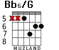 Bb6/G для гитары - вариант 5