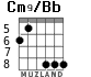 Cm9/Bb для гитары - вариант 2