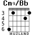 Cm9/Bb для гитары - вариант 4