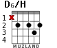 D6/H для гитары - вариант 4