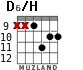 D6/H для гитары - вариант 10
