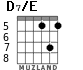 D7/E для гитары - вариант 3