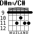D#m9/C# для гитары - вариант 2