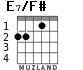 E7/F# для гитары - вариант 1