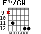E9+/G# для гитары - вариант 5