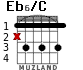 Eb6/C для гитары - вариант 3