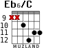 Eb6/C для гитары - вариант 6