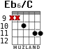 Eb6/C для гитары - вариант 7