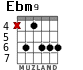 Ebm9 для гитары