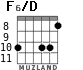 F6/D для гитары - вариант 7