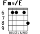 Fm9/E для гитары - вариант 3