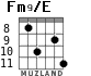 Fm9/E для гитары - вариант 4