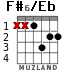 F#6/Eb для гитары