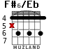 F#6/Eb для гитары - вариант 2