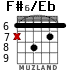 F#6/Eb для гитары - вариант 3