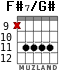 F#7/G# для гитары