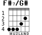 F#7/G# для гитары - вариант 2