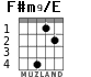 F#m9/E для гитары - вариант 3