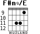 F#m9/E для гитары - вариант 4
