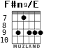 F#m9/E для гитары - вариант 5