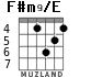 F#m9/E для гитары - вариант 6