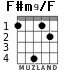 F#m9/F для гитары - вариант 2
