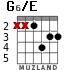 G6/E для гитары - вариант 3
