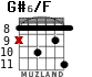 G#6/F для гитары - вариант 6