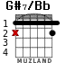 G#7/Bb для гитары