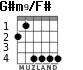 G#m9/F# для гитары - вариант 2