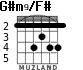 G#m9/F# для гитары - вариант 3