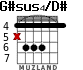 G#sus4/D# для гитары - вариант 1