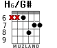 H6/G# для гитары - вариант 4