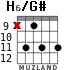 H6/G# для гитары - вариант 6