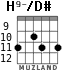 H9-/D# для гитары - вариант 3