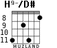 H9-/D# для гитары - вариант 4