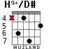 H9+/D# для гитары - вариант 3