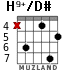 H9+/D# для гитары - вариант 4
