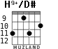 H9+/D# для гитары - вариант 5