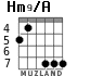Hm9/A для гитары - вариант 5