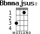 Bbmmajsus2 для укулеле