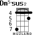Dm5-sus2 для укулеле