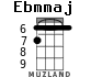 Ebmmaj для укулеле