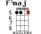 F5maj для укулеле