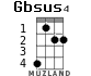 Gbsus4 для укулеле