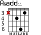 A6add11