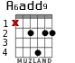 A6add9
